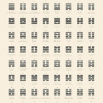 The 64 hexagrams of the I Ching